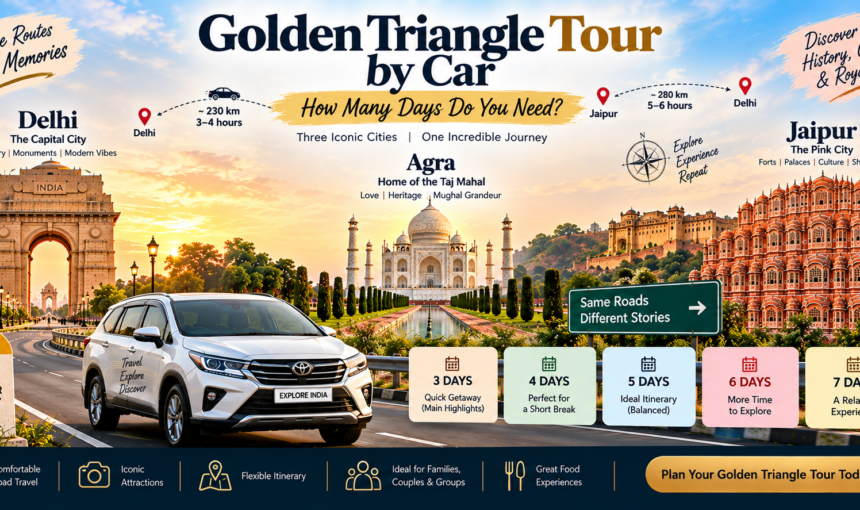 Golden Triangle Tour by Car: How Many Days Do You Need?